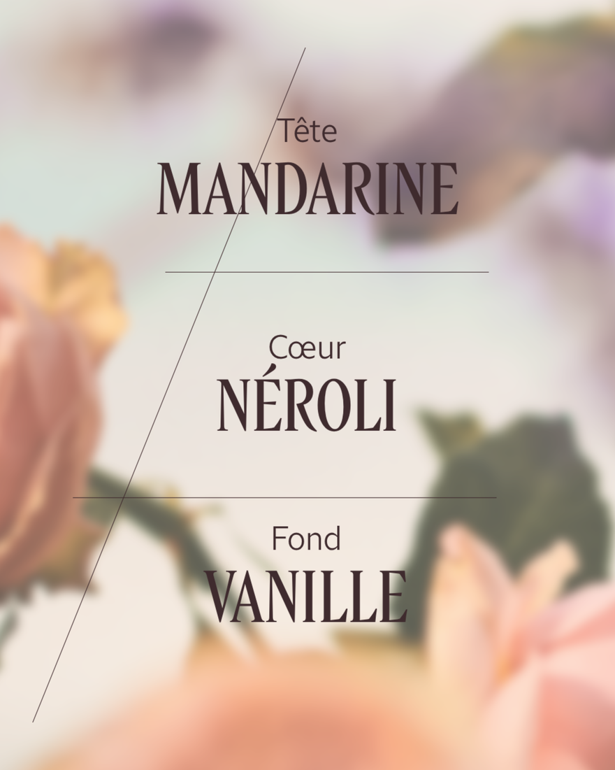 Affichage de l&rsquo;image 4/7 du produit Eau de Toilette N&eacute;roli Orchid&eacute;e, , RECT