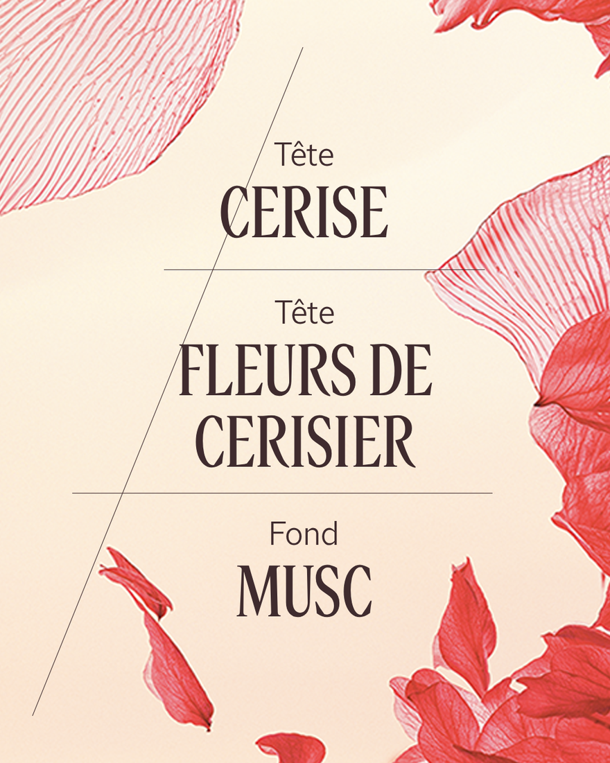 Affichage de l&rsquo;image 5/7 du produit Eau de Toilette Fleurs de Cerisier, , RECT