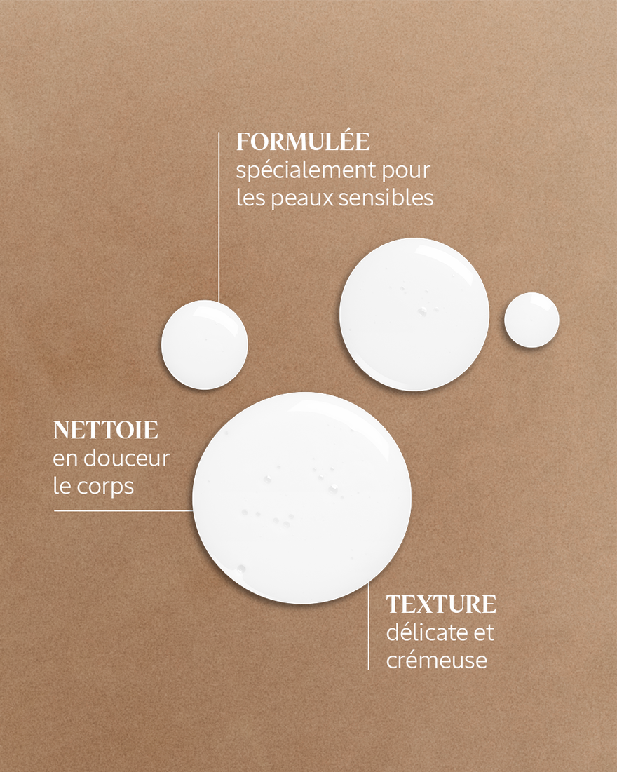 Affichage de l&rsquo;image 5/8 du produit Cr&egrave;me de Douche Karit&eacute;, , RECT